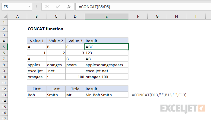 How To Use The Excel Concat Function Exceljet 1003